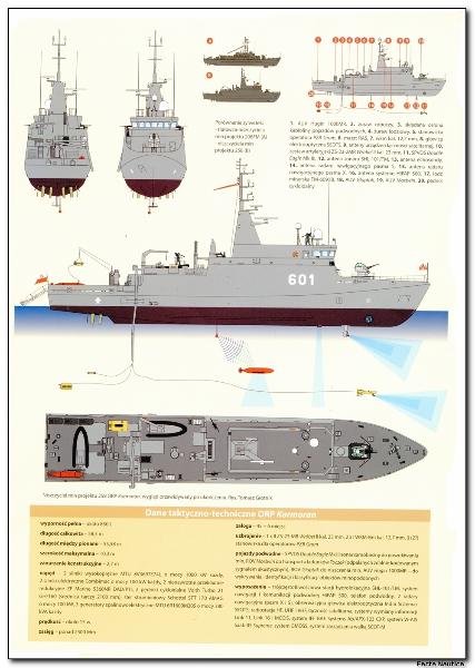 ORP KORMORAN