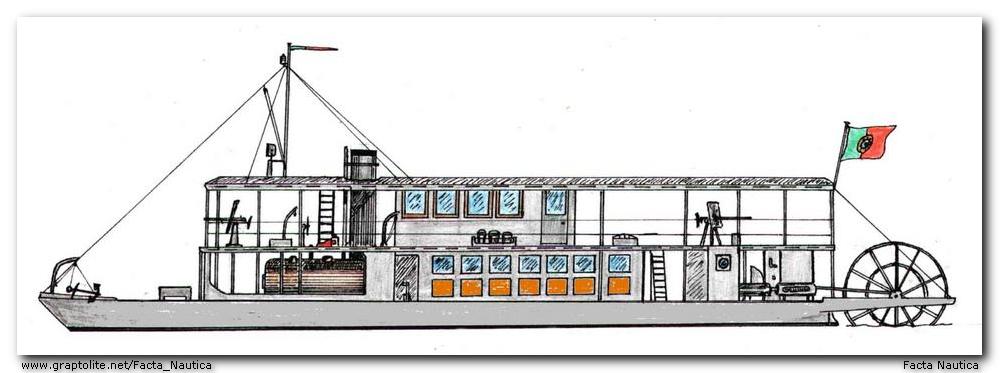 Marinha de Guerra Portuguesa. Lancha-canhoneira. Tete.